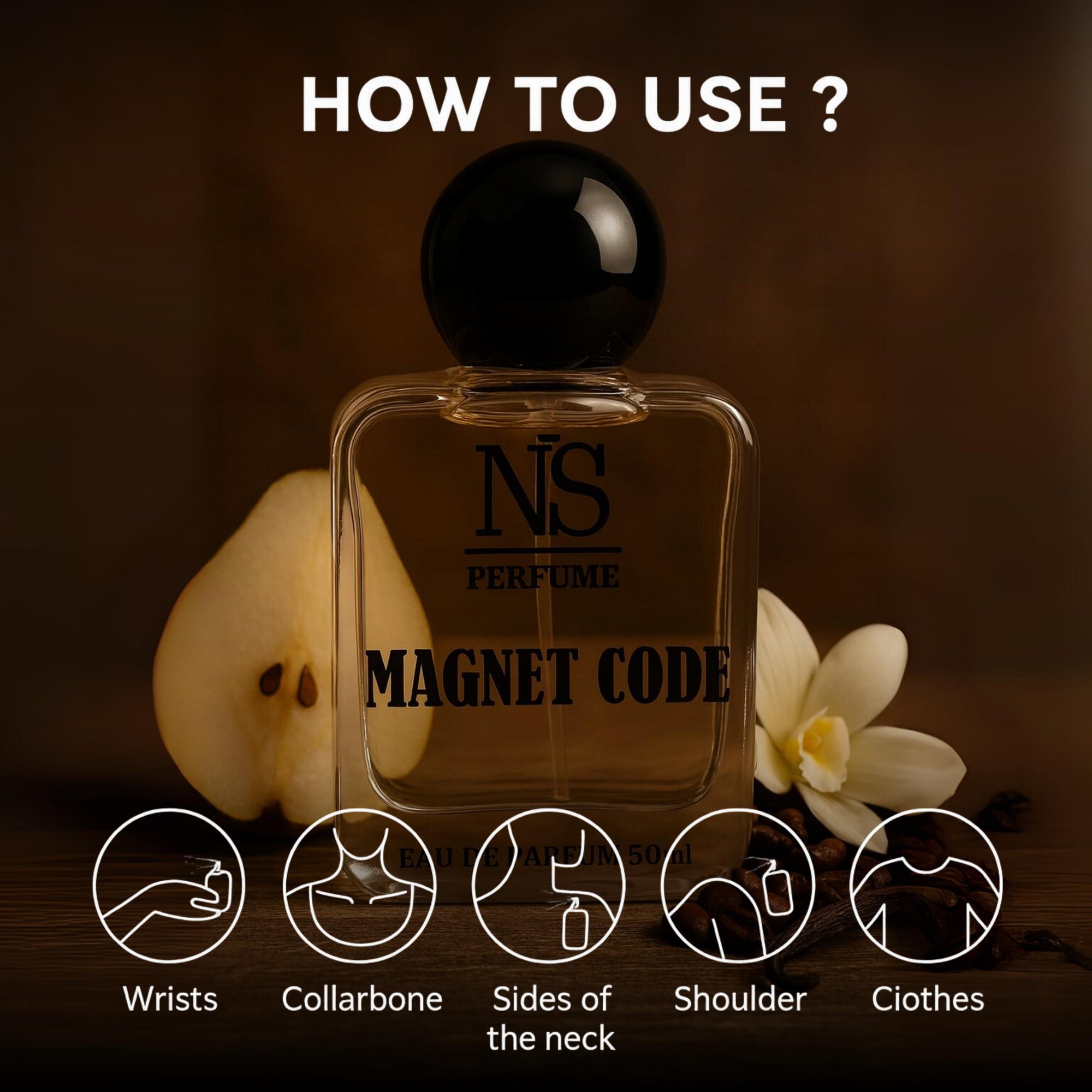 Magnet Code